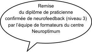 Remise du diplôme de praticienne confirmée de neurofeedback (niveau 3) par l’équipe de formateurs du centre Neuroptimum